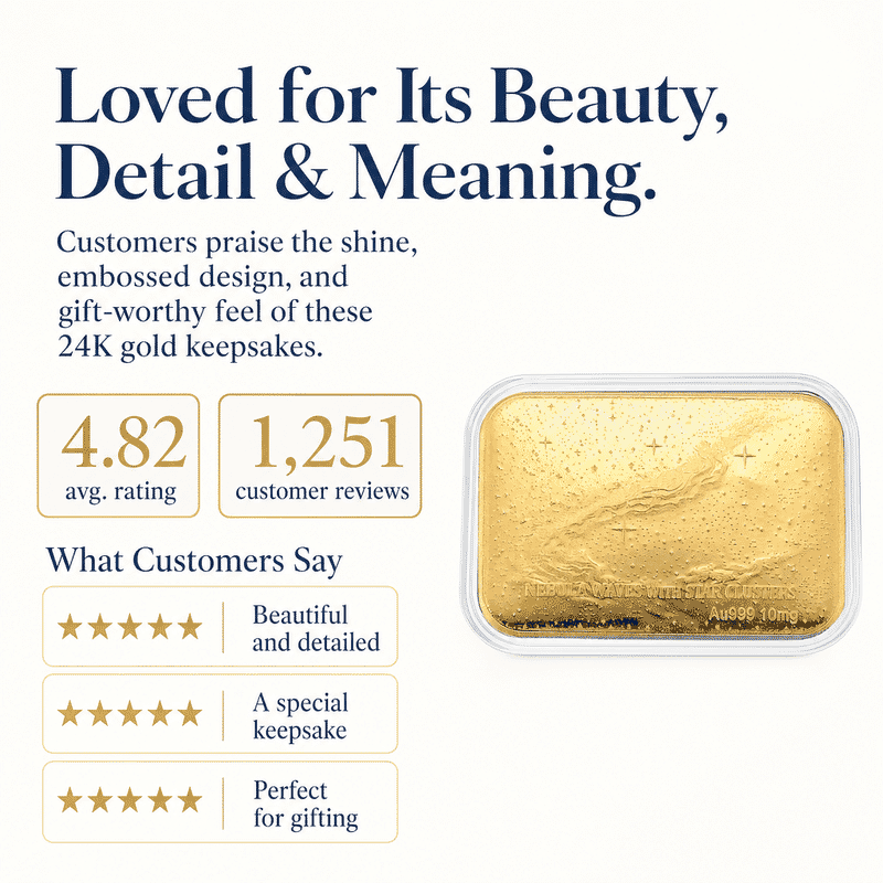 24K Golden Nebula Waves - Born Among the Stars Embossed Sheet 31x45.5mm 10mg