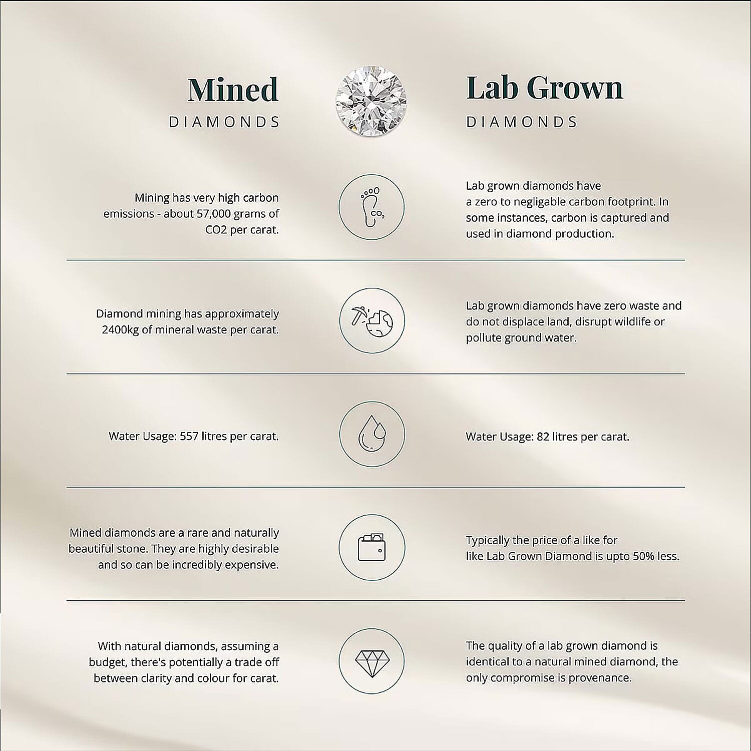 5 - Product card gallery slide 4 (10178431091001)