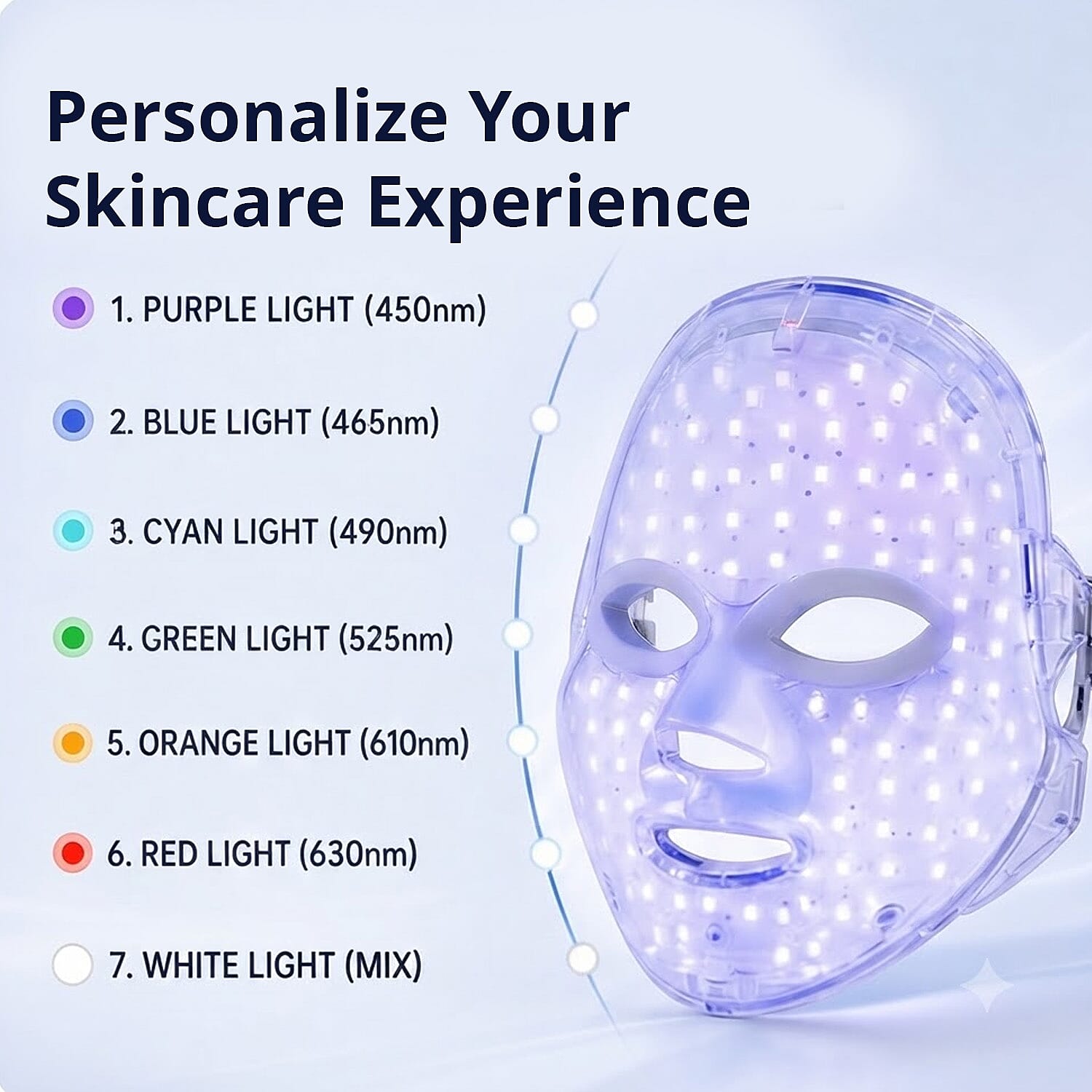 Pre Labor Day Deal Pursonic Black 7-in-1 LED Light Therapy Face Mask