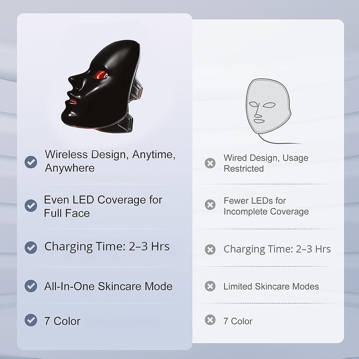 Pursonic Black 7-in-1 LED Light Therapy Face Mask image number 5