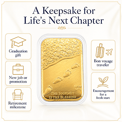 Journey Blessing 24k Gold Embossed Sheet 10mg