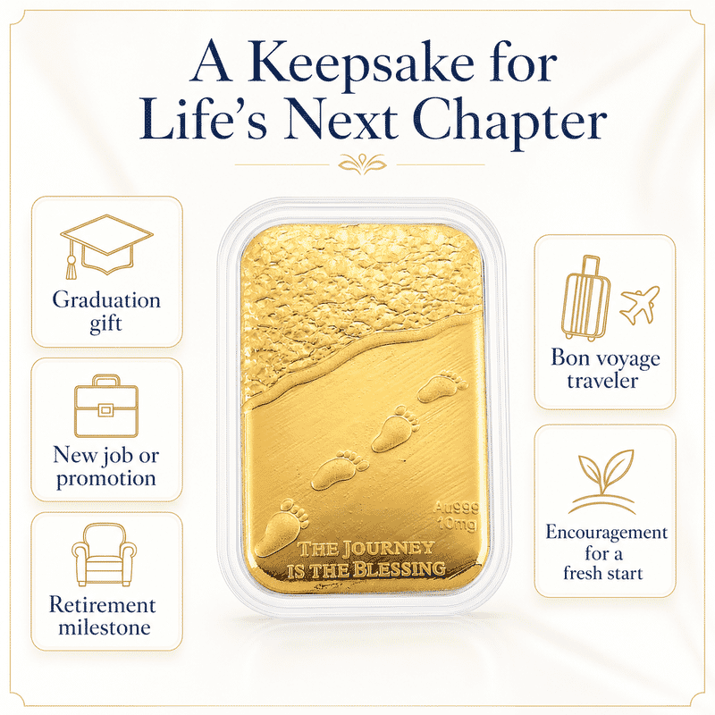 Journey Blessing 24k Gold Embossed Sheet 10mg