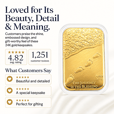 Journey Blessing 24k Gold Embossed Sheet 10mg