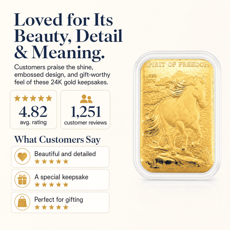 Spirit of Freedom 24k Gold Embossed Sheet 10mg