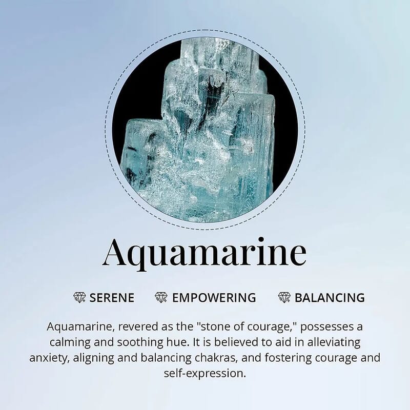 AAAA Santa Maria Aquamarine (Rnd 7 mm) 1.00 ctw