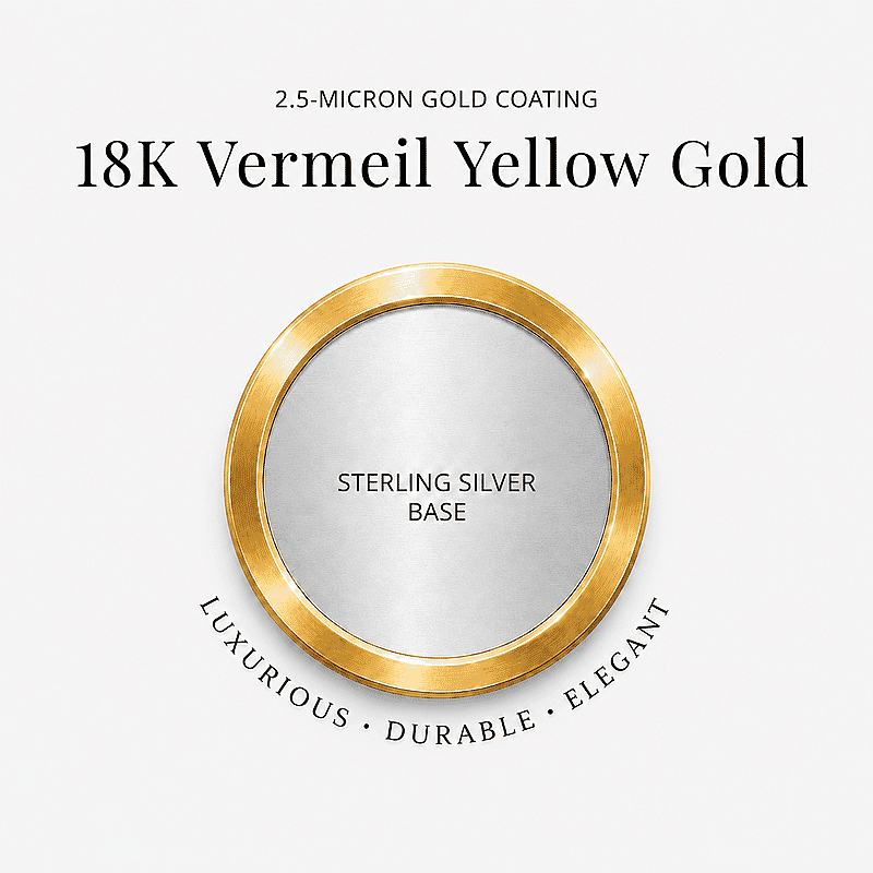 Luxuriant Lab Grown Diamond G-H SI 1.00 ctw Men's Ring in 18K Vermeil Yellow Gold Over Sterling Silver (Size 12.0)