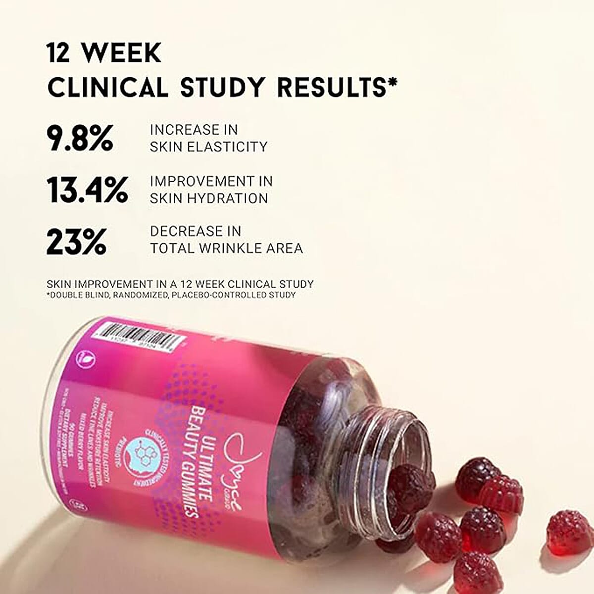 Joyce Giruad Beauty Ultimate Beauty Gummies 30-DAYS (Ships in 7-10 Days) image number 3