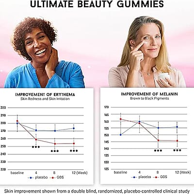 Joyce Giraud Ultimate Beauty Gummies Prebiotic Dietary Supplement-Mixed Berry (90 Gummies) Made in US