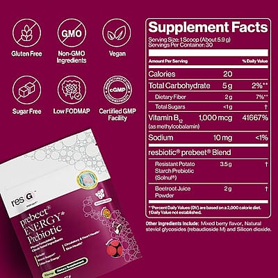 resG Prebeet Energy Prebiotic Dietary Supplement (30 Servings) Made in US