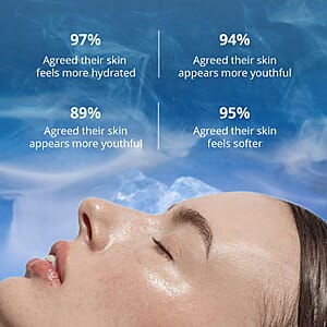 Pendrell Copper Peptide Complex Hydrate Mask (1.7oz) Made in US