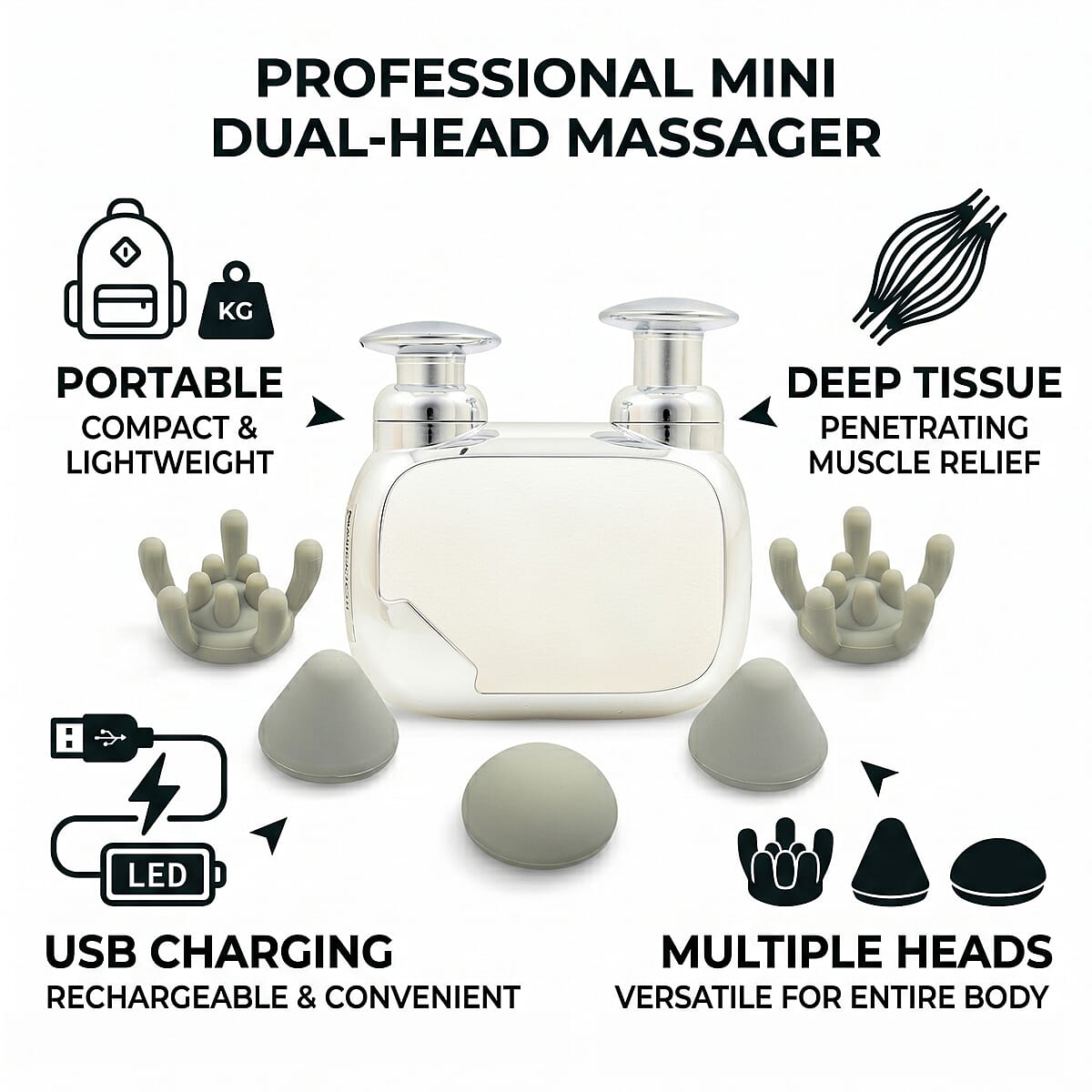 Closeout Mini Massager with 3 Massage Heads -White image number 5