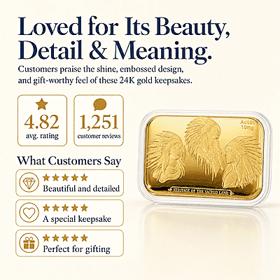 24K Gold Heritage of the Sacred Land – Southwest Style Timeless Spirit Embossed Sheet 10mg