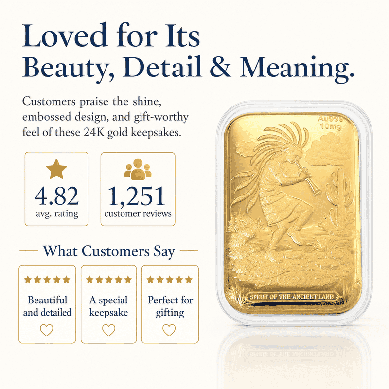 24K Gold Kokopelli – Southwest Style Spirit of the Ancient Land Heritage Tribute Embossed Sheet 10mg