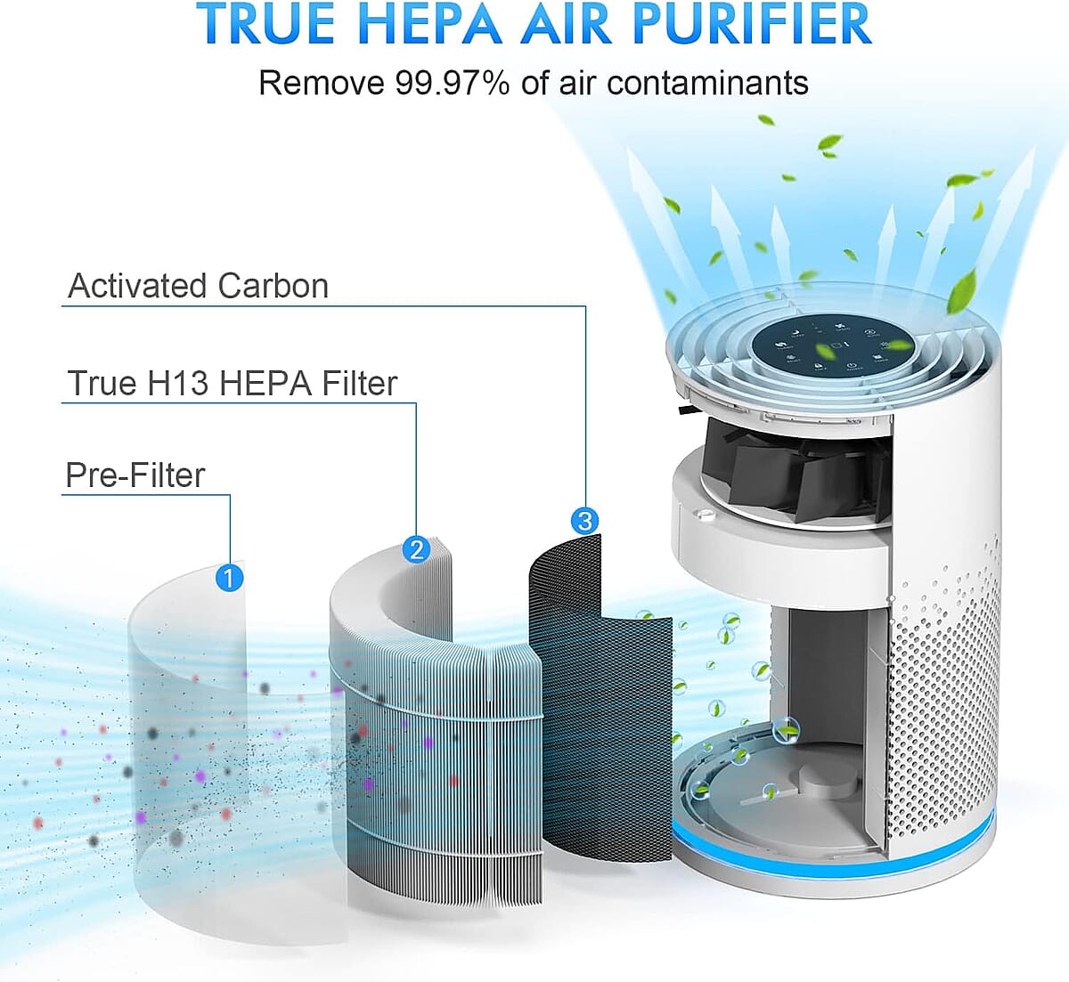 Closeout Stealth Air Purifier with Aromatherapy -White image number 2