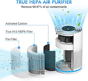 Closeout Stealth Air Purifier with Aromatherapy -White