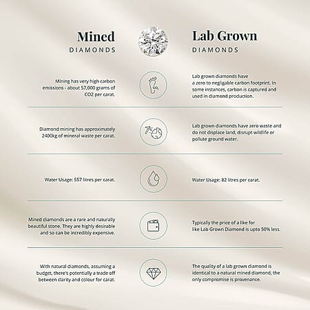 Default Title - Product card gallery slide 4 (10243623125305)