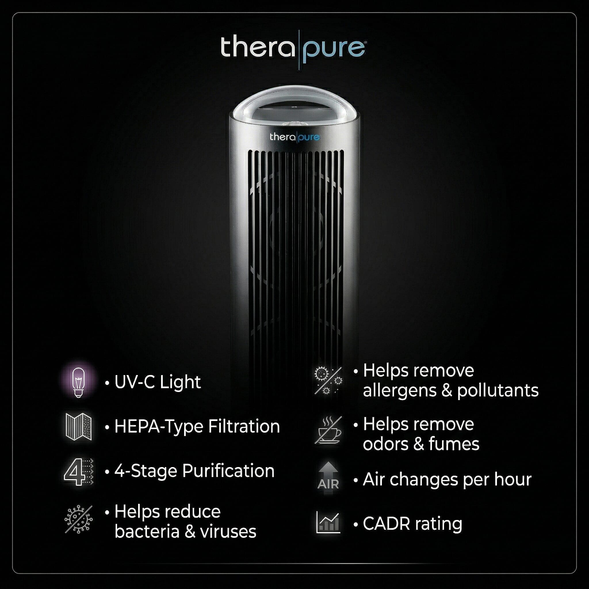 Thera Pure by Envion HEPA Air Purifier with UV Light Technology