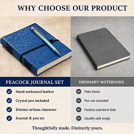 Peacock - Product card gallery slide 3 (15386821951801)