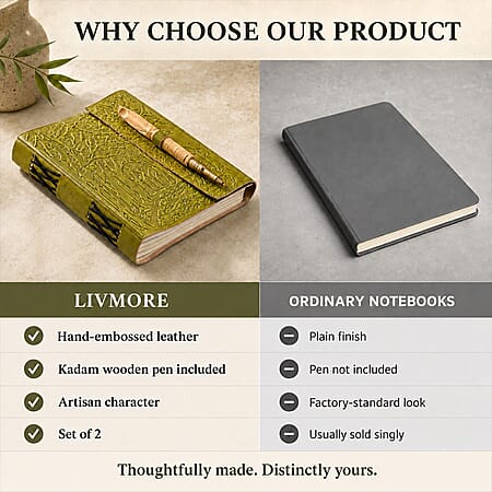 Tree - Product card gallery slide 3 (15386822279481)