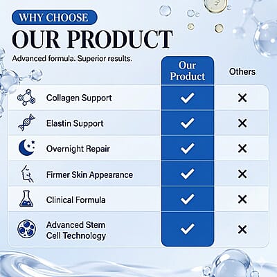 Clinical Results 24/7 Zero Gravity - Rebuild / Multi-Collagen Serum (PM)