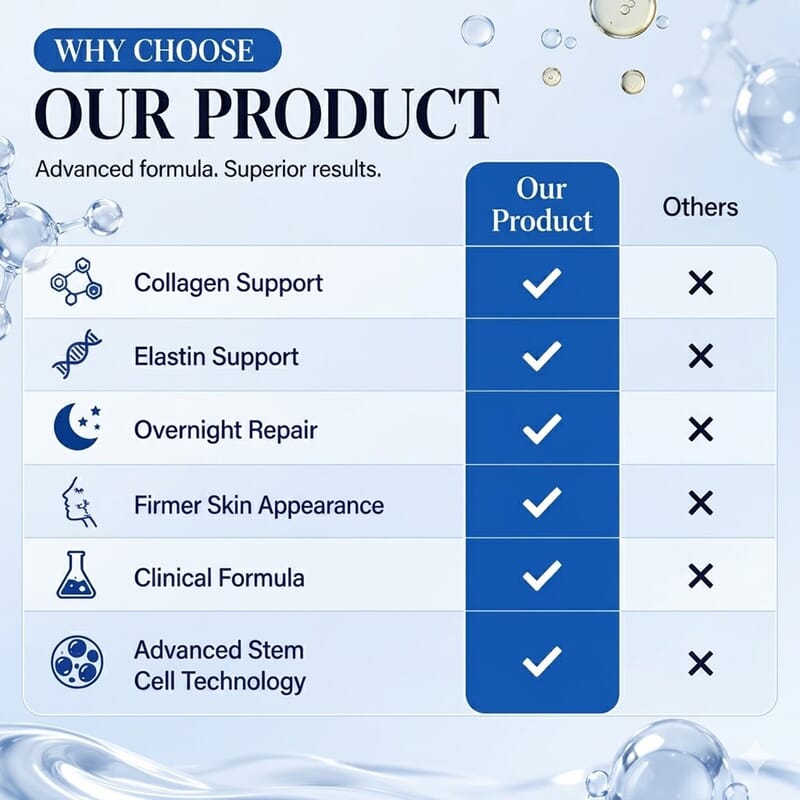 Clinical Results 24/7 Zero Gravity - Rebuild / Multi-Collagen Serum (PM)