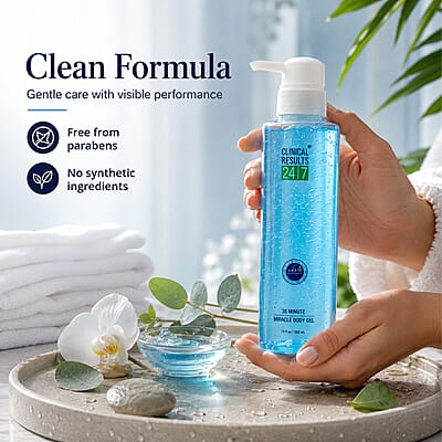 Clinical Results 24|7 3D Minute Miracle Body Gel