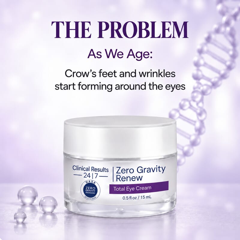 Clinical Results 24/7 Zero Gravity - Renew / Total Eye Cream