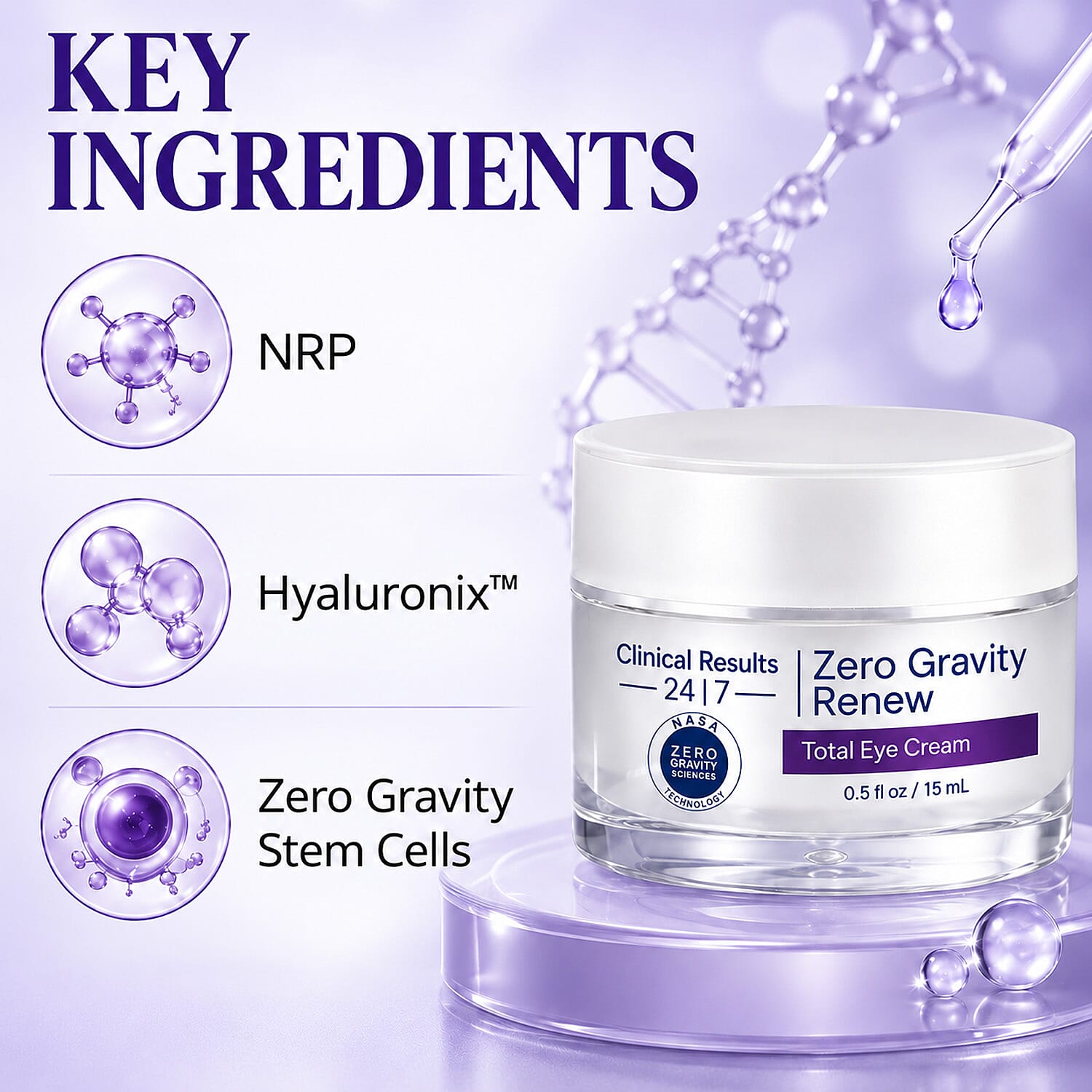 Clinical Results 24/7 Zero Gravity - Renew / Total Eye Cream