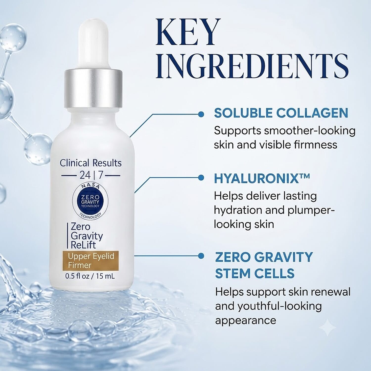 Clinical Results 24/7 Zero Gravity - ReLift - Upper Eyelid Firmer