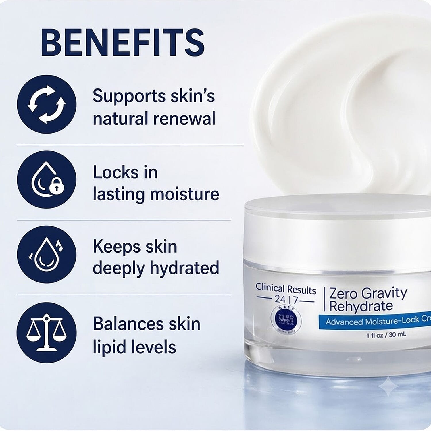 Clinical Results 24/7 Zero Gravity -Rehydrate / Advanced Moisture - Lock Cream
