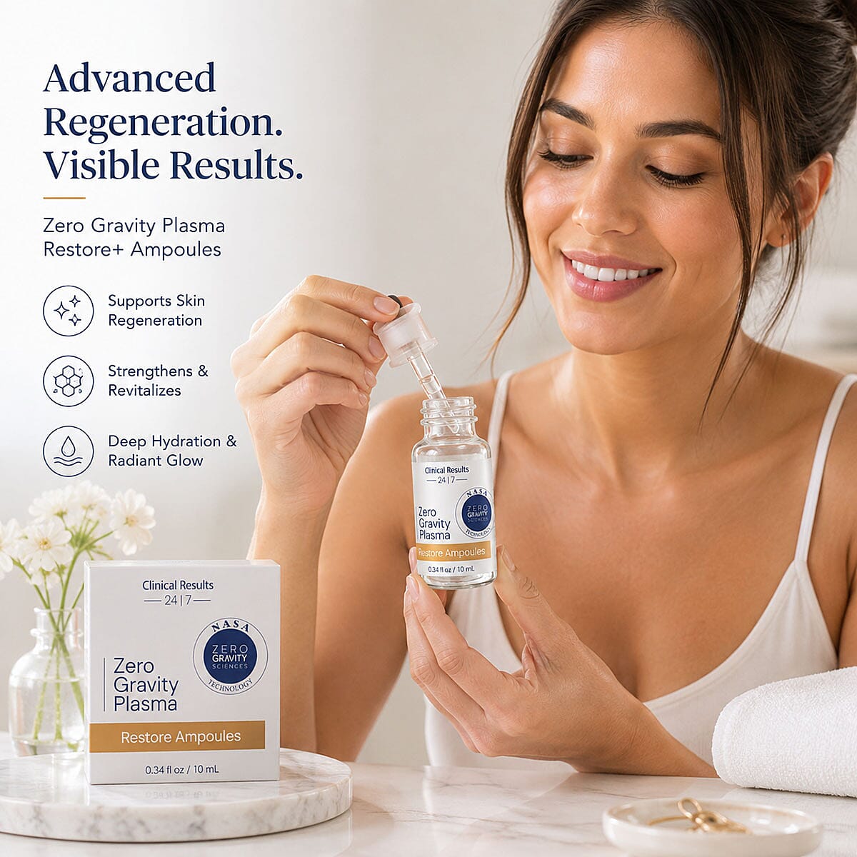 Clinical Results 24|7 Zero Gravity - Restore+ / PlasmaMax Ampoules (with punch down micro-needle)