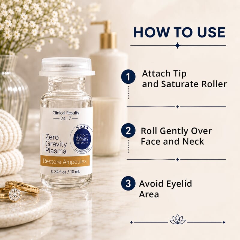 Clinical Results 24|7 Zero Gravity - Restore+ / PlasmaMax Ampoules (with punch down micro-needle)