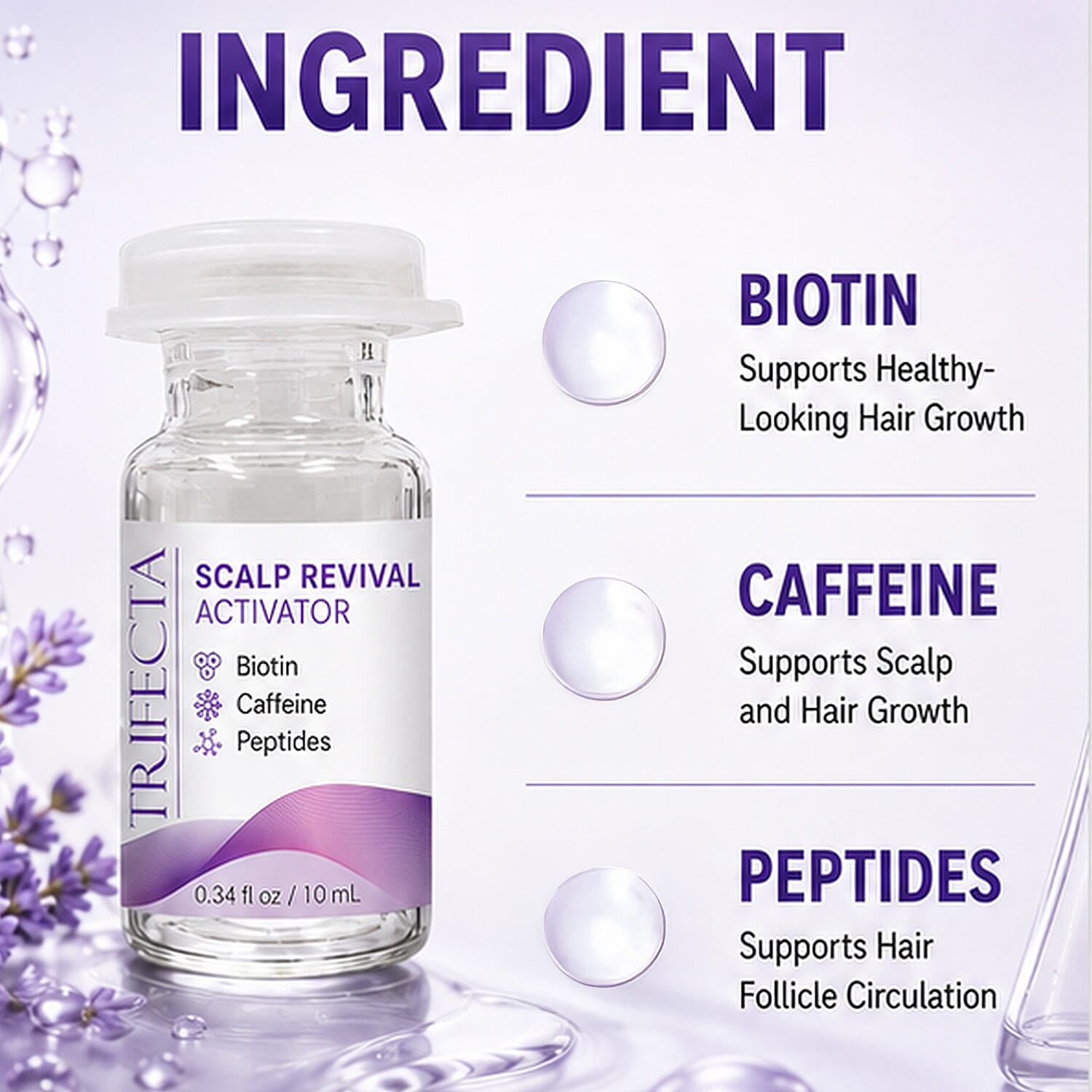 Trifecta Scalp Revival Activator Micro Needling Ampoules Kit