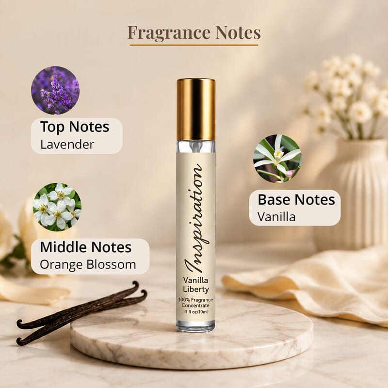 The Lab Direct Inspiration - Vanilla Liberty - YSL - Libre Vanille Coutur