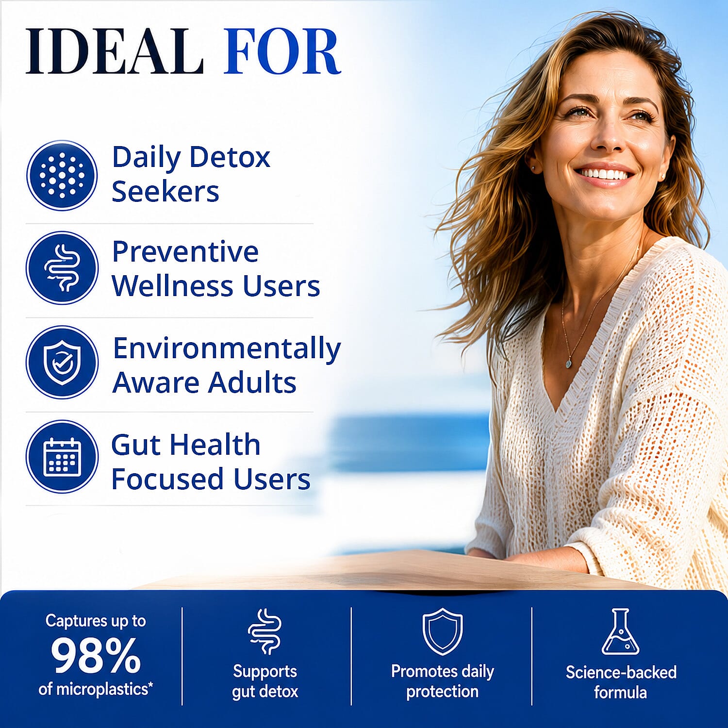 Qi601 Biofilm Shield with Probiomic Technology Dietary Supplement (30 Capsules) Made in US