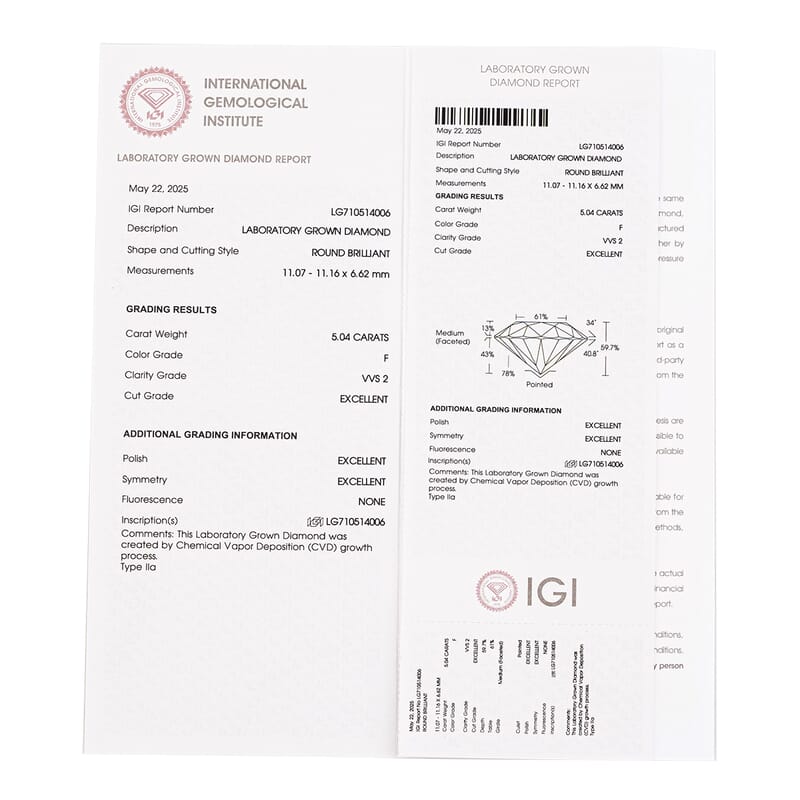 IGI Certified Luxuriant Lab Grown Diamond (Round) (EF-VVS2) 5.00 ctw
