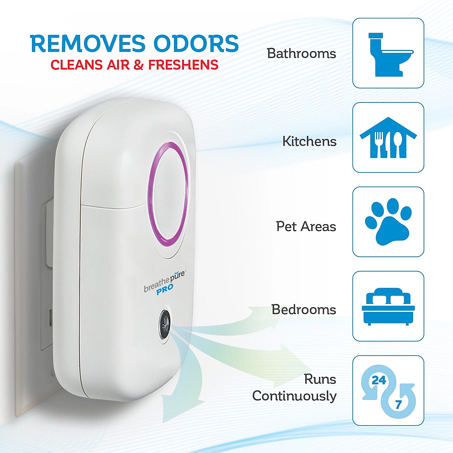 Closeout Breathe Pure Pro with Hepa Filter and UV-C Air Purifier Removes Odors, Cleans and Freshens
