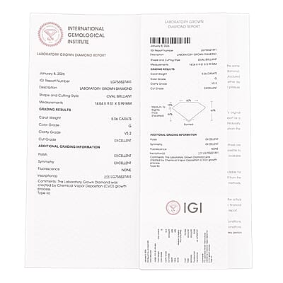 IGI Certified Luxuriant Lab Grown Diamond G VS 5.00 ctw Ring in 14K Yellow Gold (Size 9.0)