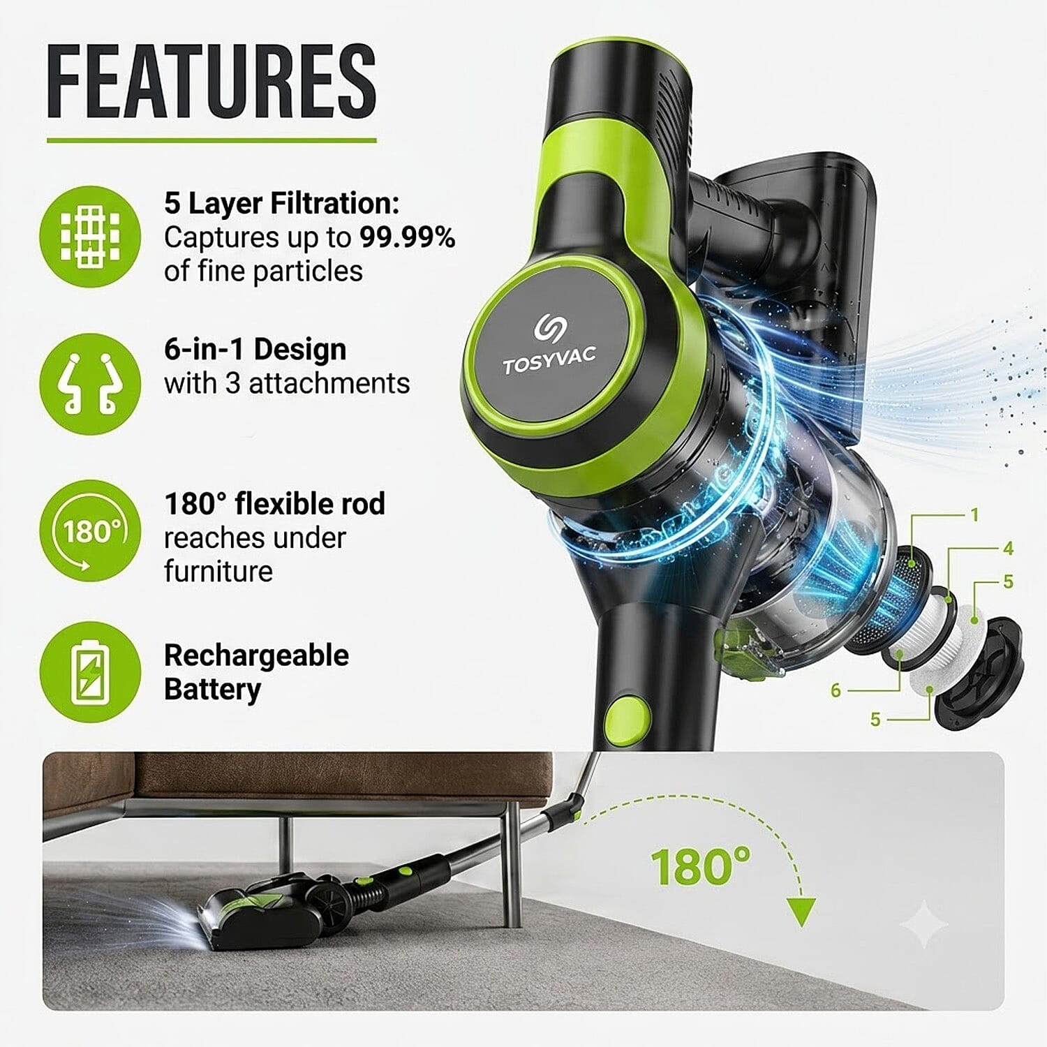Closeout Tasvac Cordless Vacuum -Green