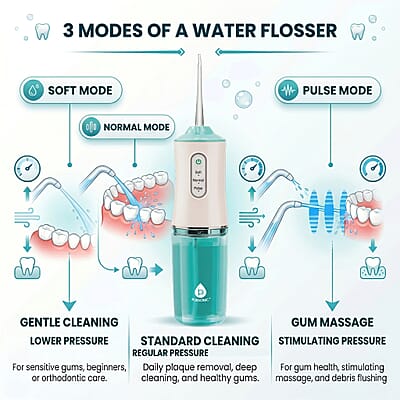 Pursonic USB Rechargeable Water Flosser -White