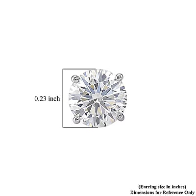 Moissanite 1.90 ctw Stud Earrings in 10K White Gold
