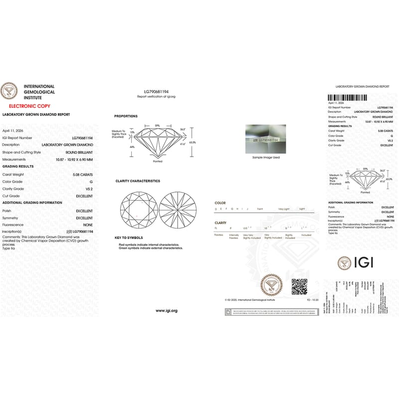 IGI Certified Luxuriant Lab Grown Diamond G VS 5.00 ctw Classic Shine Ring in 950 Platinum (Size 9.0) 11.90 Grams