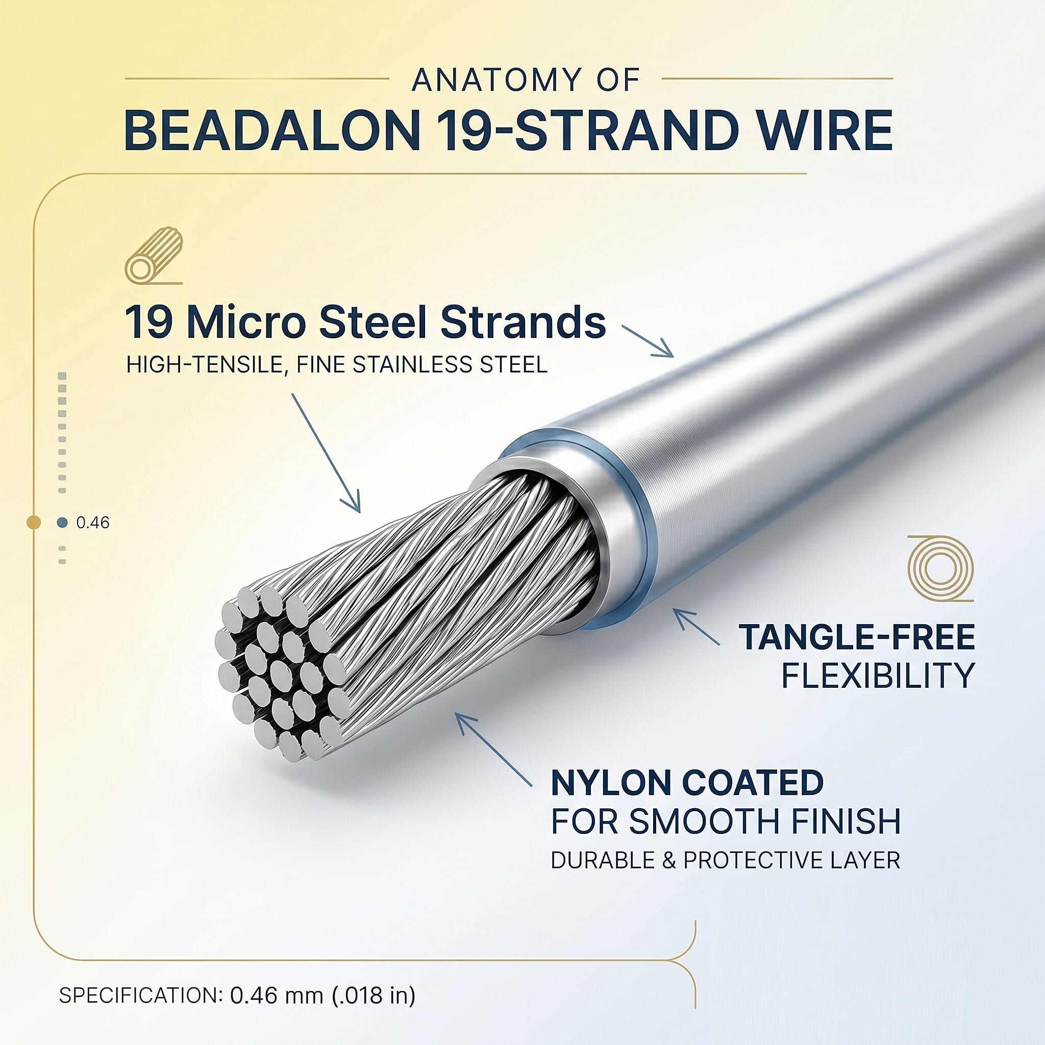 GCS 19 Strand Beading Wire
