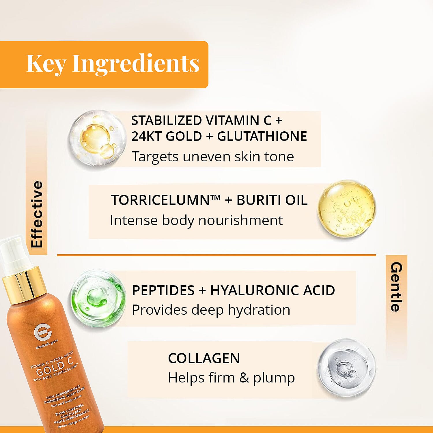 Elizabeth Grant Vitamin C Hydra-Moist Gold C with Torricelumn Shimmering Body Elixir (4.1oz)