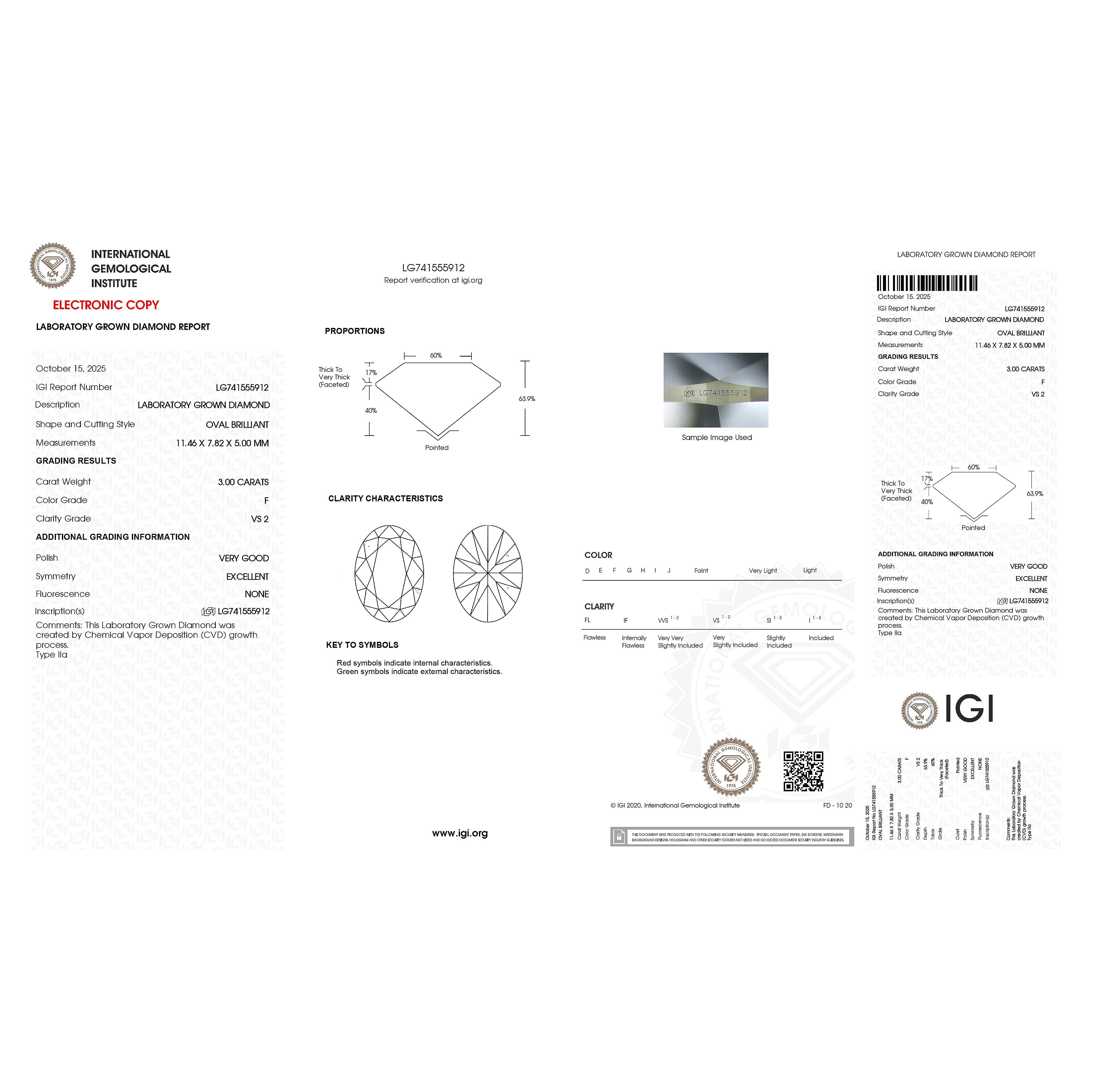 IGI Certified Luxuriant Lab Grown Diamond E-F VS 3.00 ctw Celebrity Infinity Spark Solitaire Ring in 950 Palladium (Size  5.0)