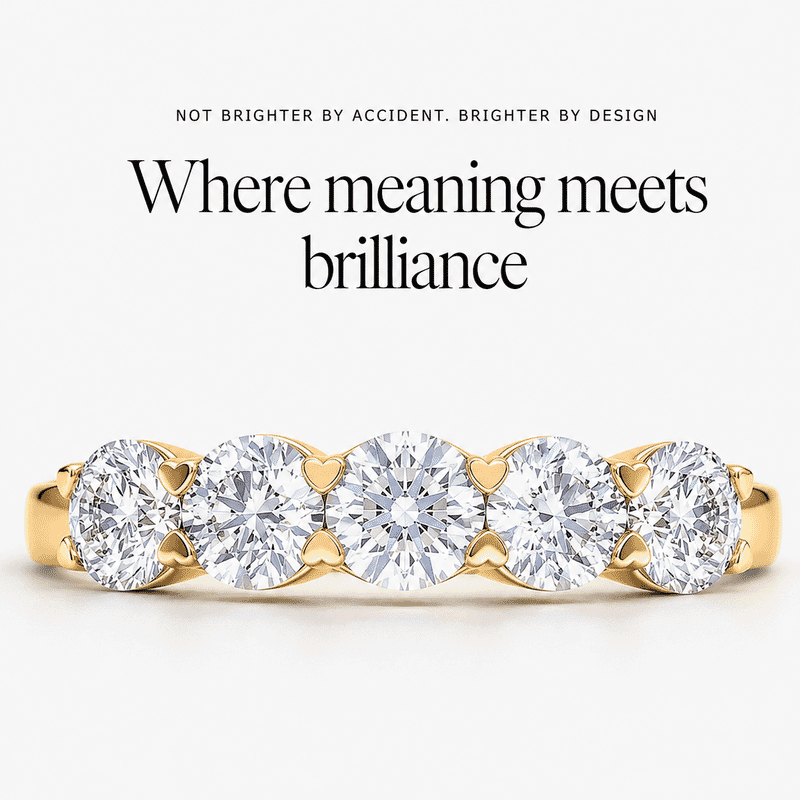 Luxuriant Lab Grown Diamond SI 1.00 ctw Ring in 14K YG Over Sterling Silver (Size 7.0)