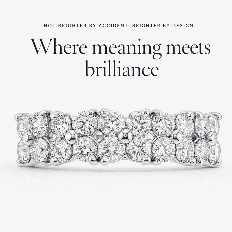Luxuriant Lab Grown Diamond SI 1.25 ctw Ring in Sterling Silver (Size 5.0)