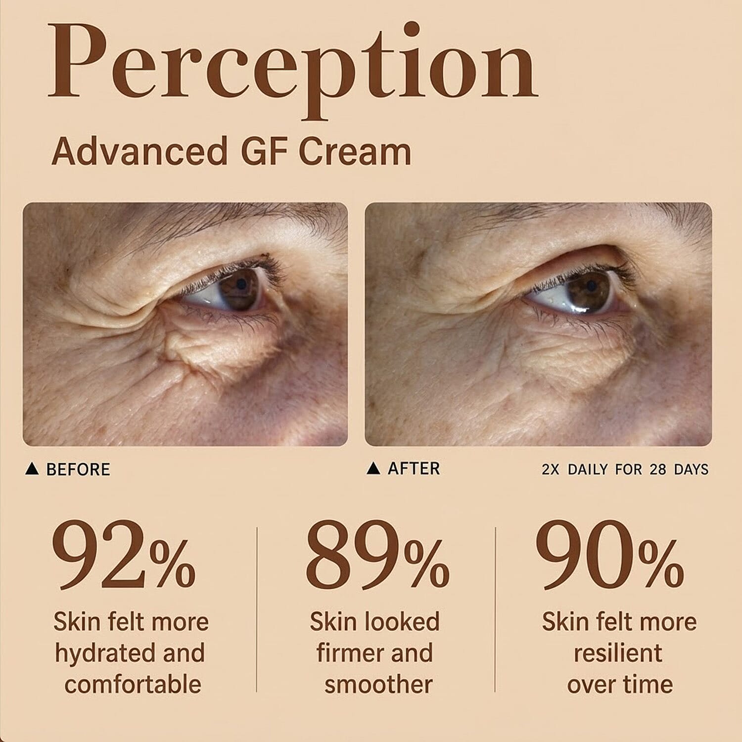 Khold Advanced GF Cream