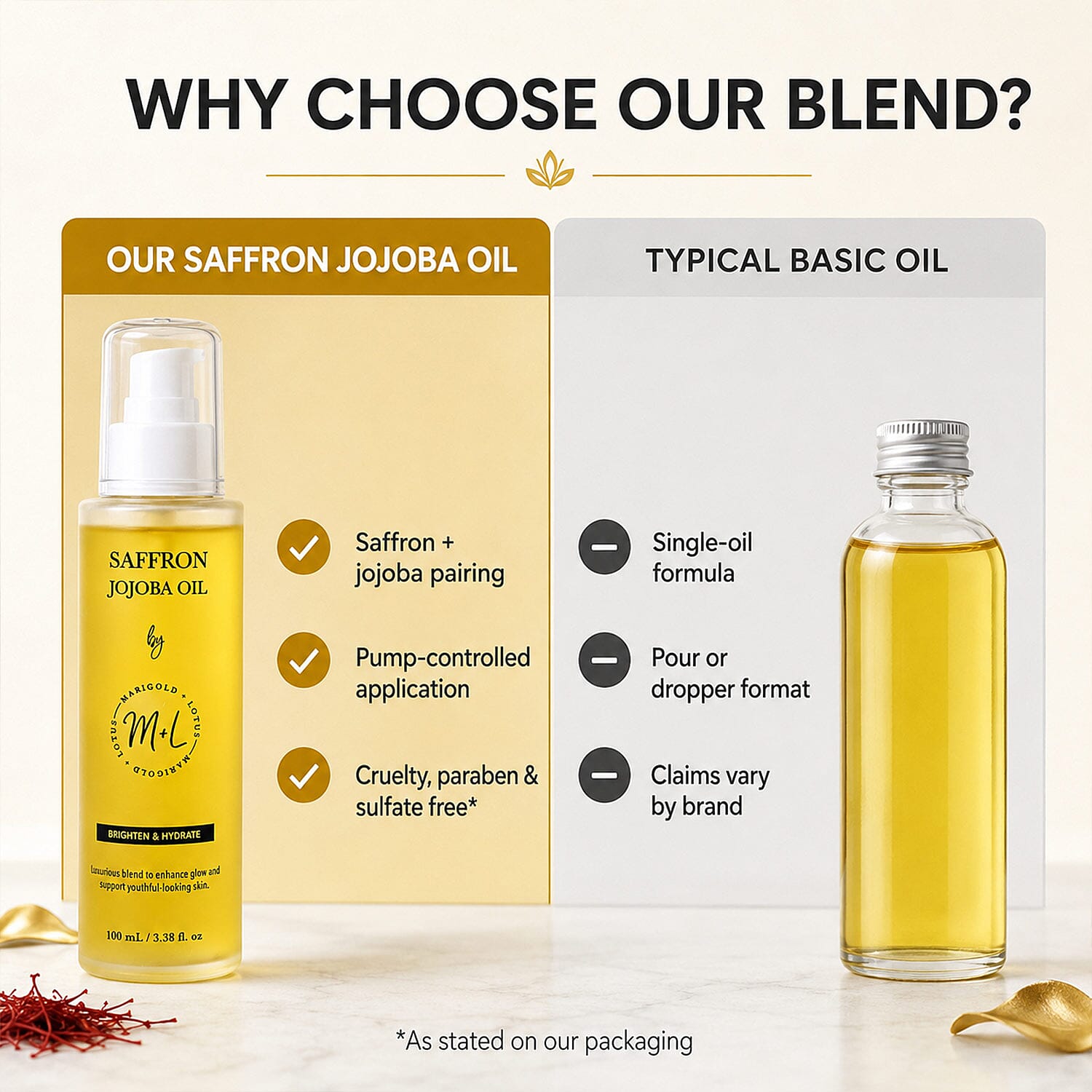 Marigold and Lotus Saffron Jojoba Oil 3.38oz
