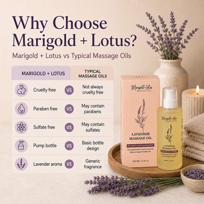 Marigold and Lotus Lavender Massage Oil 6.76oz